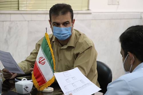  برنامه ریزی در خصوص ارتقاء نرام افزارهای مالی اداری سازمان همیاری